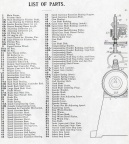 WOODWARD HORIZONTAL  COMPENSATING TYPE GOVERNOR MANUAL  CA 1902    PARTS LIST